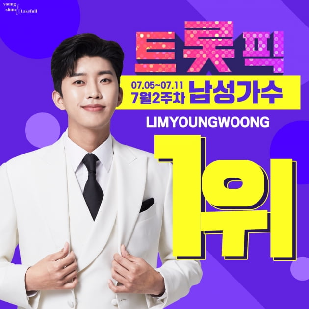 임영웅, 끝없는 인기 행진...트롯픽 남성 가수 다시 한번 정상