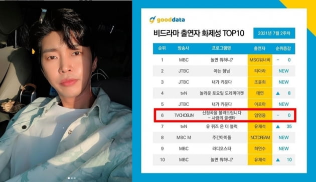 임영웅./