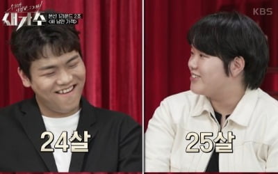 [TEN 리뷰]"세월호때 친구 잃어"…'새가수' 오현우·박서린, 실력자 속출 [종합]