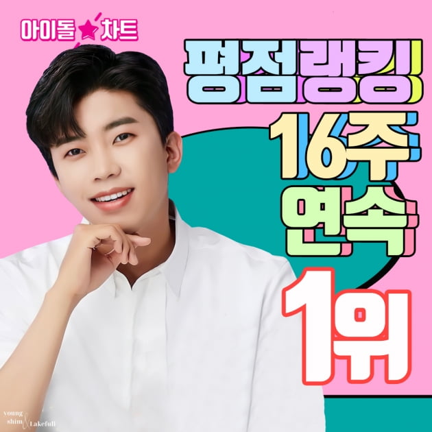'방탄소년단 비켜라' 임영웅, 아이돌차트 평점랭킹 16주 연속 1위