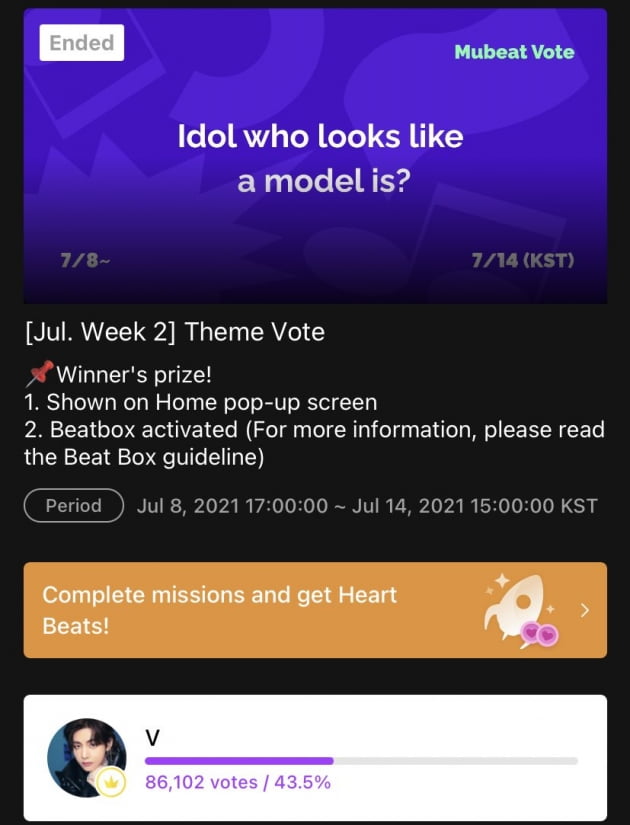 방탄소년단 뷔, '가장 모델 같은 아이돌' 1위 등극