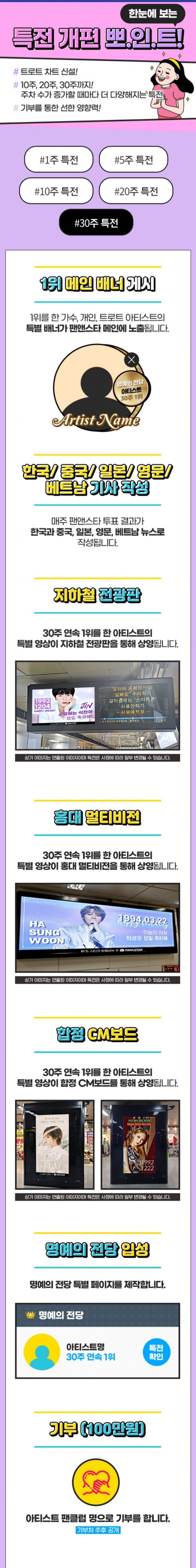 사진제공=팬앤스타