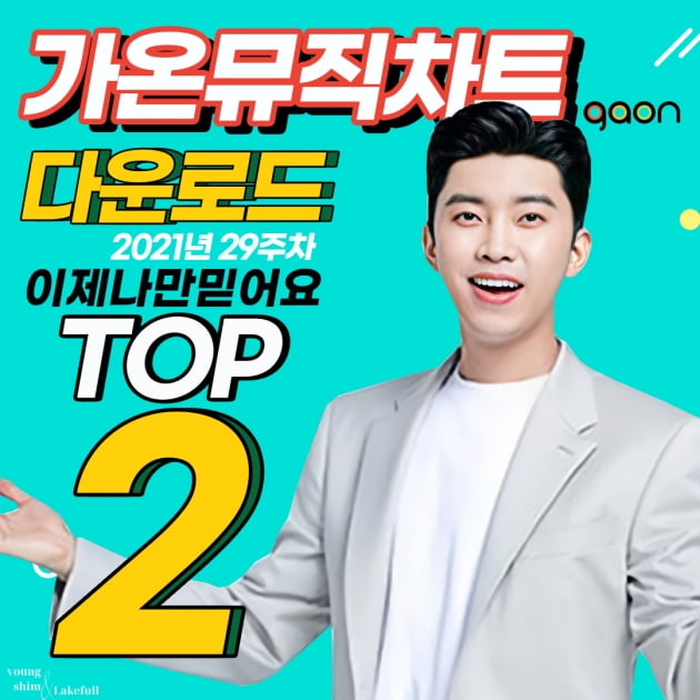 임영웅 '이제 나만 믿어요', 가온차트 다운로드 2위…'믿고 듣는 임 히어로'