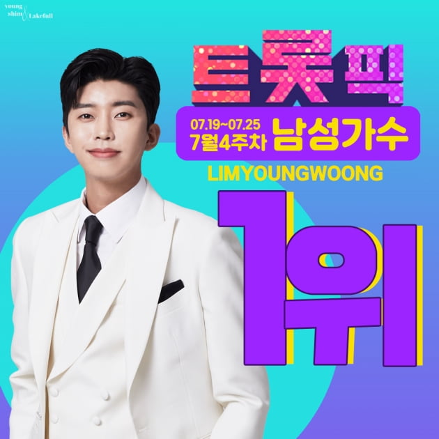 임영웅, 뚫리지 않는 철벽 인기…트롯픽 1위 '압도적인 득표'