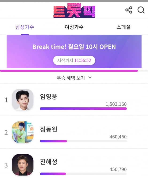 /사진=트롯스타 투표 웹서비스 '트롯픽'(trotpick)