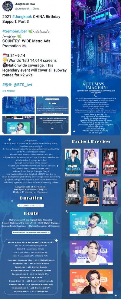 방탄소년단 정국 中팬클럽의 막강 화력,  전국 지하철 장악→1만 4014개 생일 광고 송출