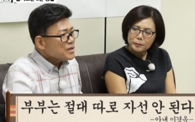 [TEN리뷰] '엄영수 세 번째♥' 이경옥 "美 재력가? 노후 걱정 없는 수준"('마이웨이') [종합]