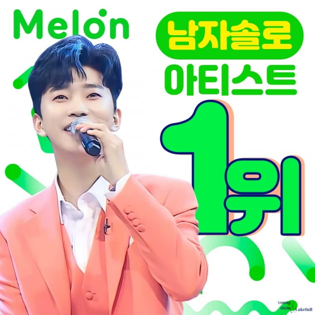 '한여름을 달구는 뜨거운 인기' 임영웅, 멜론 인기 아티스트 남자솔로 부문 1위