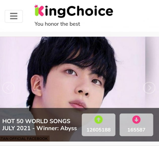 방탄소년단 진의 솔로곡 Abyss, 6번째 킹초이스 핫 50 월드 송 1위
