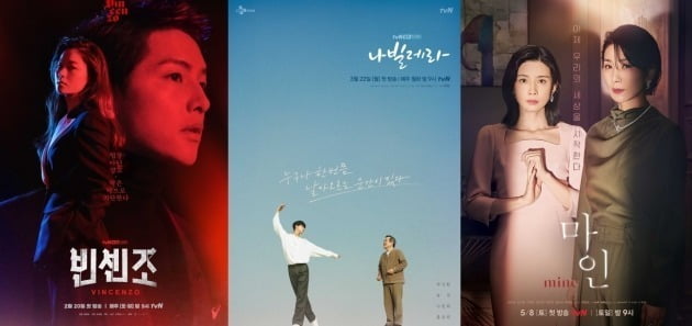 사진=스튜디오드래곤이 2021년 2분기 선보인 드라마