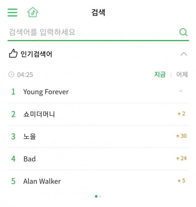 BTS 지민, 잠 못 이룬 새벽 팬들과 깜짝 소통…삽시간에 멜론 실검1위+日 트위플1위 