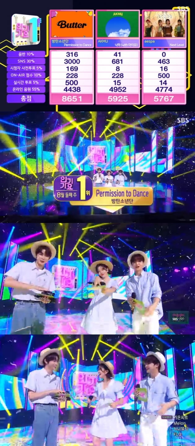 '인기가요' / 사진 = SBS 영상 캡처