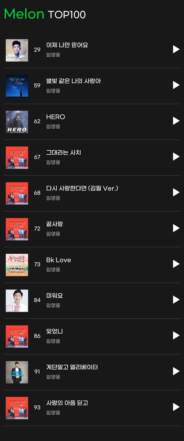 임영웅, 멜론차트 'TOP100'…홀로 10% 이상 점유한 '히어로'