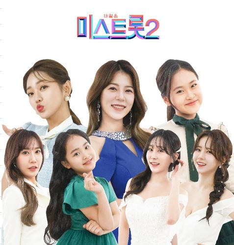 임영웅, 영탁 굿즈가 온다. 미스터트롯1, 미스트롯2 8월 컴백 앨범, 국즈 팝스토어 더 현대 여의도 개최