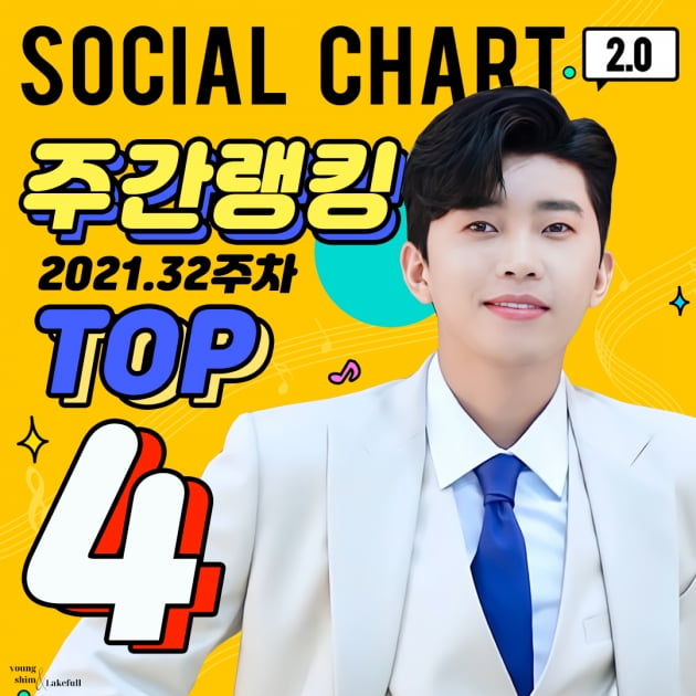 임영웅./