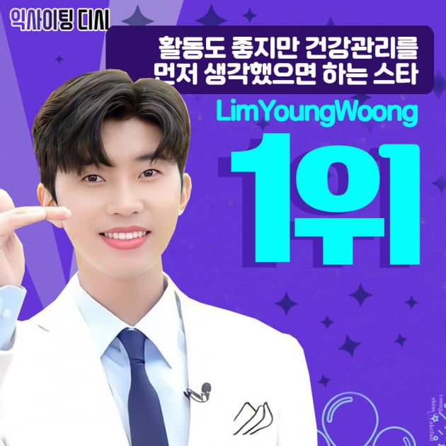 영웅시대의 임영웅을 향한 '건행' 바람, '건강 관리를 먼저 생각했으면 하는 스타' 1위 등극