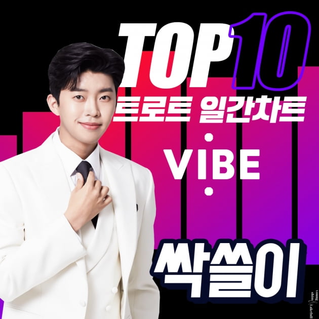 임영웅, 바이브 음원차트 TOP10 싹쓸이…아이돌 뛰어넘는 영향력