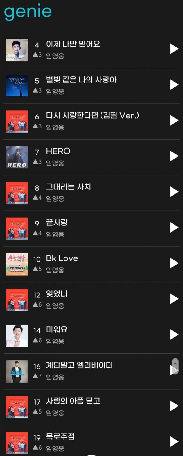 임영웅, 지니차트 TOP100 차트 줄세우기…'무려 12곡'