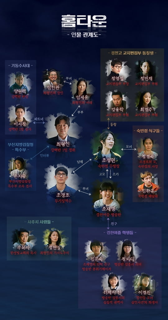홈타운 (사진=tvN)