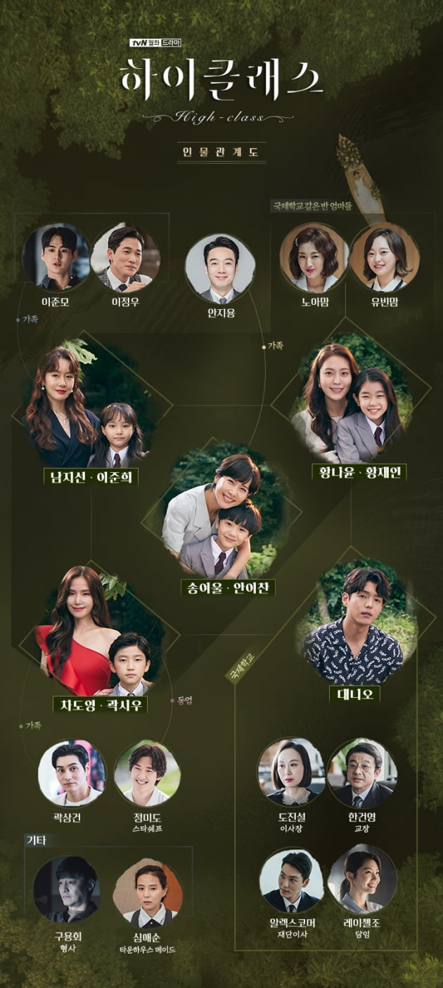 '하이클래스' /사진=tvN