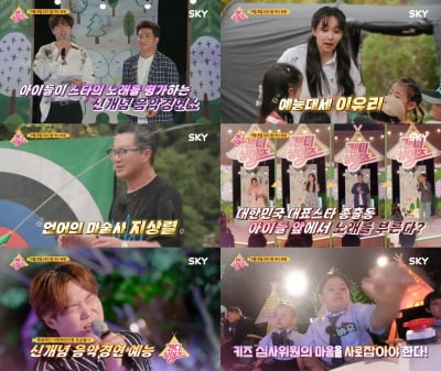 이유리·이영현·지상렬·유재환, 5~10세 어린이가 심사위원…'표심 예측불가' ('캔디싱어즈')