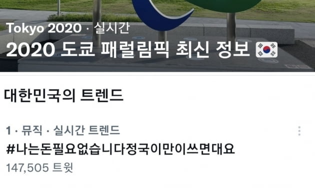 방탄소년단 정국, '섹시→러블리' 매력 끝판 극강 '완소남'...韓실트 1위