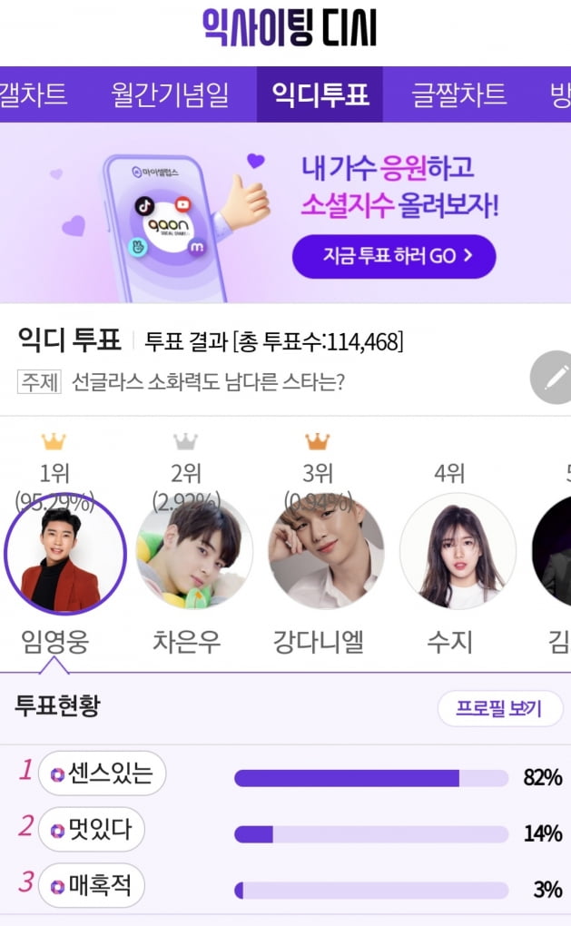 임영웅, 선그라스도 못막는 미남..."선그라스 소화력 남다른 스타"선정   
