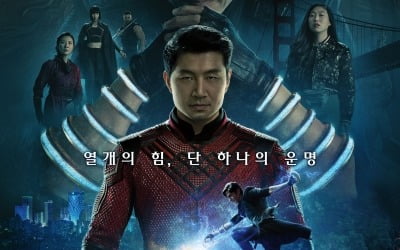 '샹치와 텐 링즈의 전설' 8일 연속 1위, 90만 육박