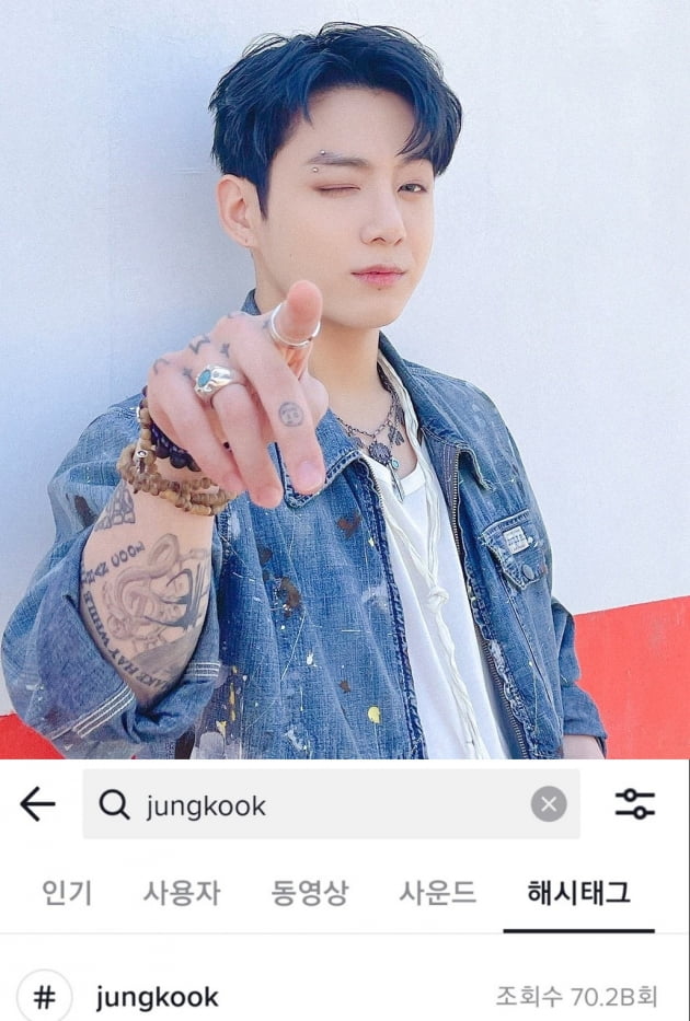방탄소년단 정국 틱톡 #jungkook 700억뷰 돌파 '역대 개인 조회수 1위