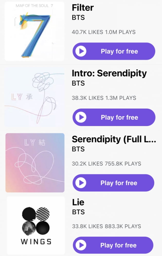 방탄소년단 지민 '필터' 중동 최대 음원플랫폼 앙가미...100만 스트리밍 돌파