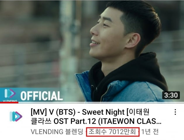 방탄소년단 뷔 자작곡 'Sweet Night' MV 7천만뷰 돌파! 식지 않는 인기
