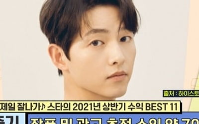 송중기, '빈센조' 회당 2억→20부작 40억…방시혁, 상반기 주식 평가액 약 4조('TMI NEWS') [종합]