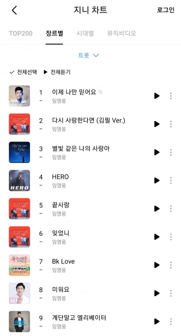 임영웅, '지니 차트' 줄 세우기 성공…'차트의 제왕'