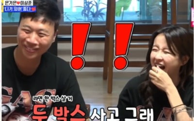 '와카남' 이수영, 조카 손자 소개팅에 1억 한도 카드 플렉스…최고 6.2%