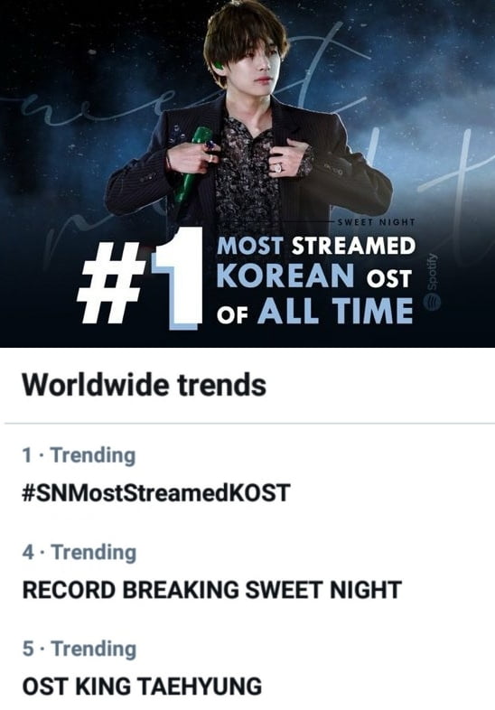 방탄소년단 뷔, 자작곡 'Sweet Night' 스포티파이 한국 OST 최다 스트리밍