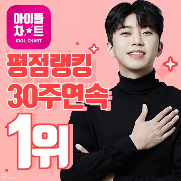 임영웅, '아이돌차트' 평점 랭킹 30주간 1위 '굳건'