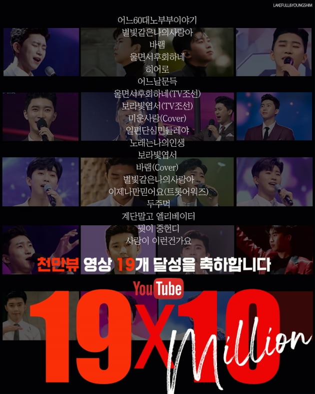 '천만 제조기' 임영웅, 1000만돌파 영상 19개 돌파