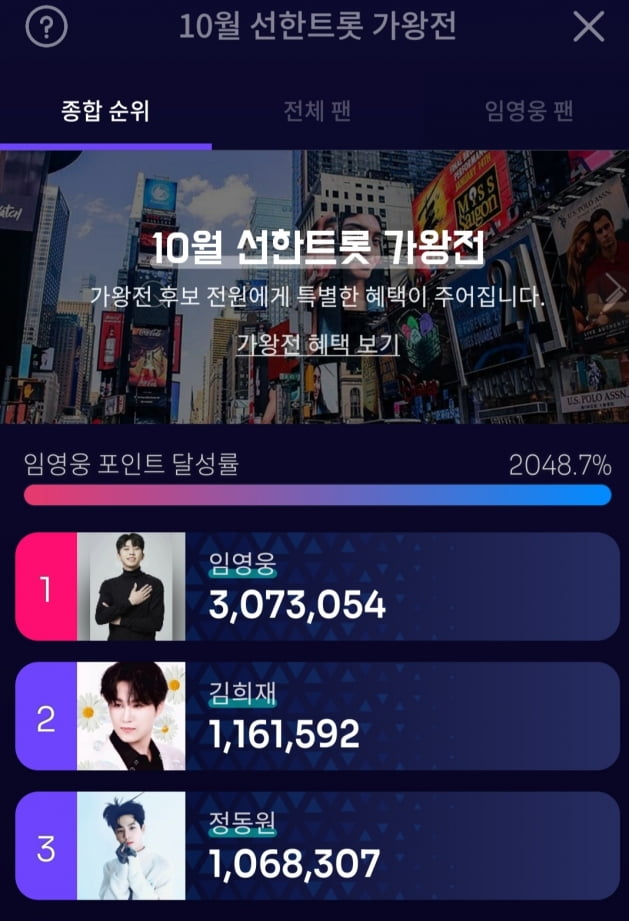 임영웅, 10월 선한트롯 가왕..상금 200만원 조손 가구 지원