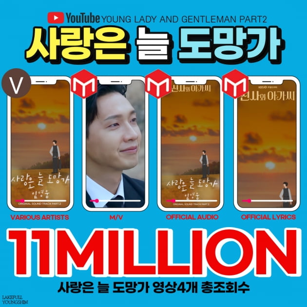 임영웅, '사랑은 늘 도망가' 4개 영상…1100만 조회수 달성
