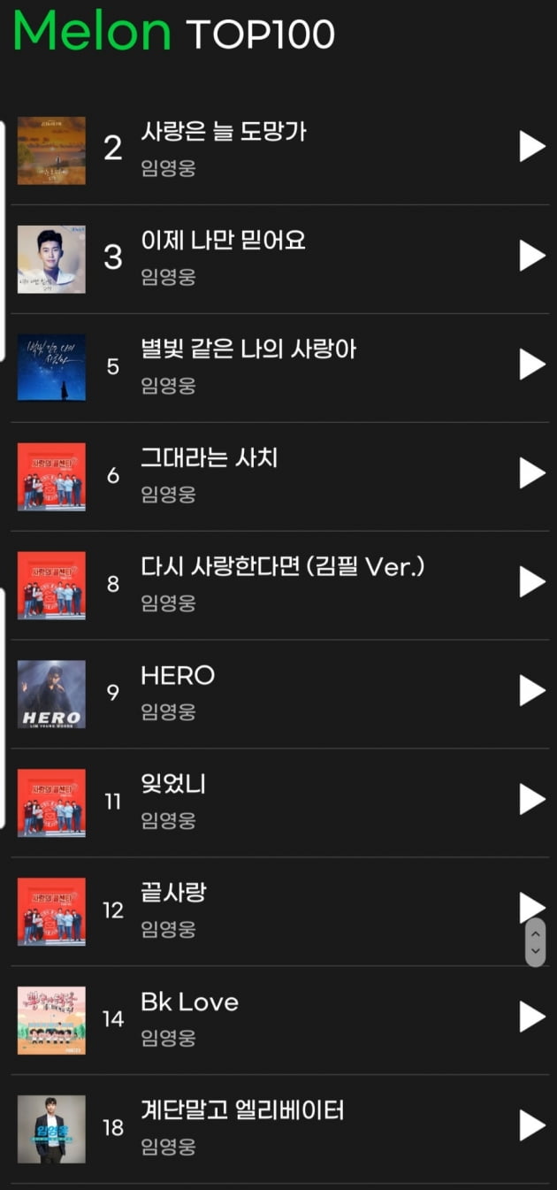 임영웅, 멜론 TOP10에 6곡 진입 '차트의 제왕'