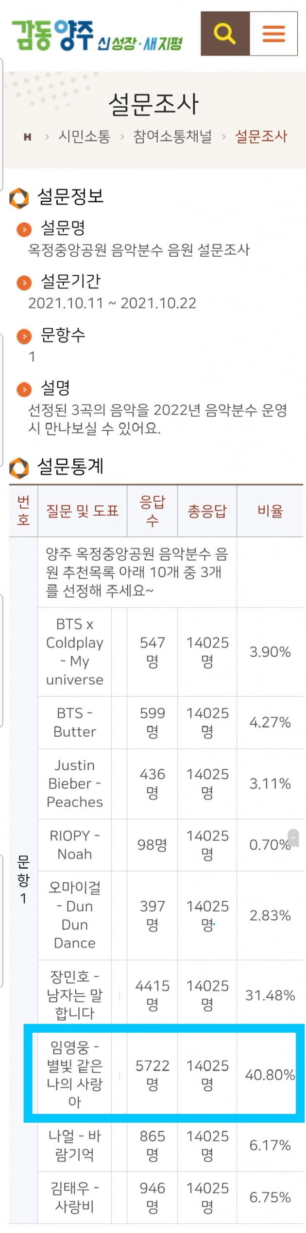 임영웅 '별나사', 옥정중앙공원 음악분수 장식한다