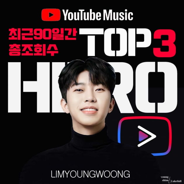 '독보적 존재감' 임영웅, 유튜브 뮤직 조회수 TOP3 석권