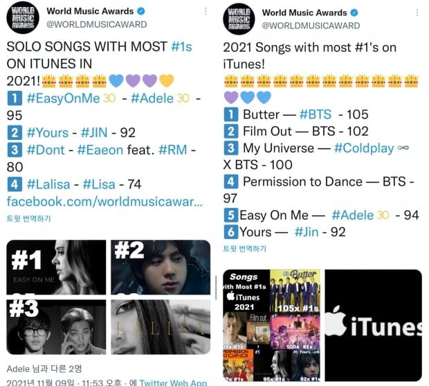 방탄소년단 진, 월드와이드 아이튠즈 송 차트 3일 연속 1위, 아이튠즈 93개국 음원 차트 석권