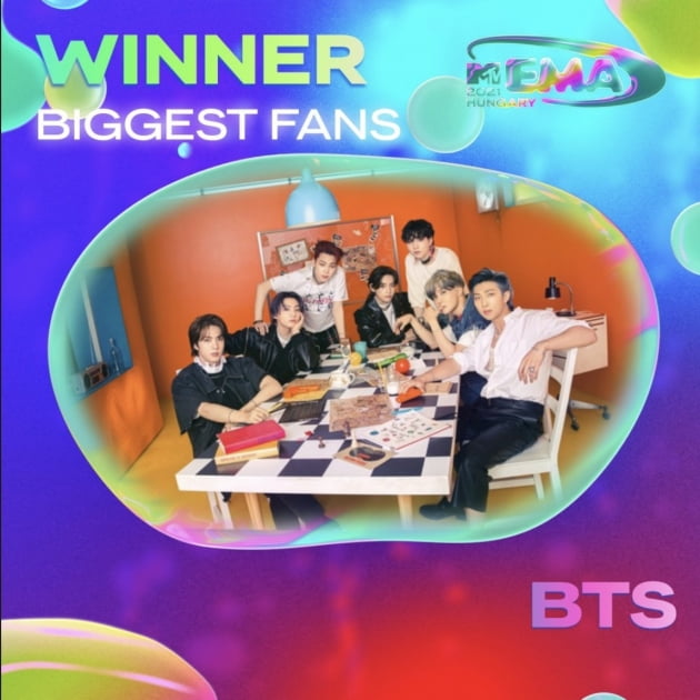 [공식] 방탄소년단, '2021 MTV EMA' 4관왕..올해도 최다관왕