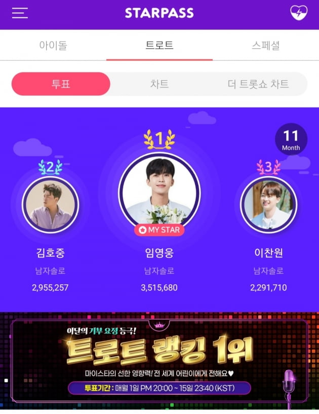 임영웅, 이달의 기부요정 등극…선한 영향력도 '으뜸'