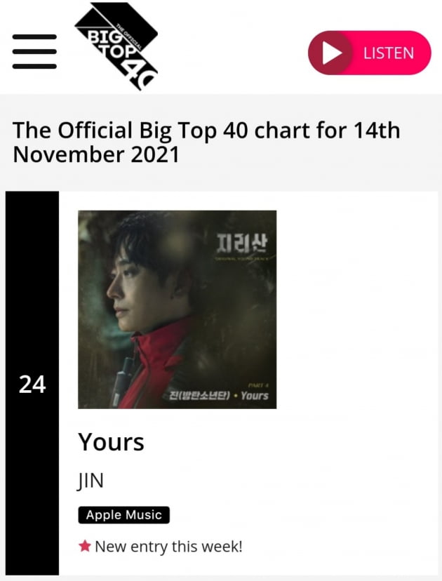방탄소년단 진 'Yours' 영국 차트 24위 데뷔.. 한국 OST 최고 기록