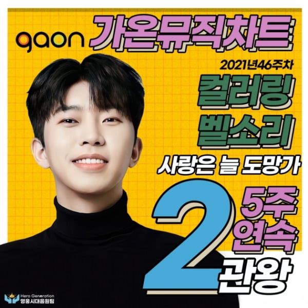 임영웅 '사랑은 늘 도망가', 가온차트 5주 연속 2관왕...감성 장인의 진면목