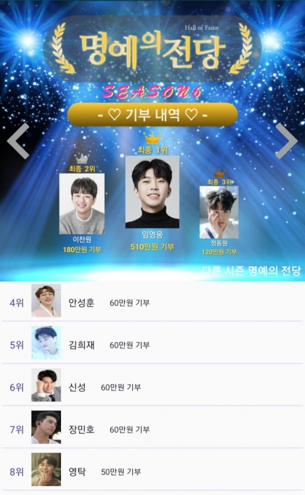 임영웅, '트롯 투표-리매치' 통해 510만 원 기부...선한 영향력 ing