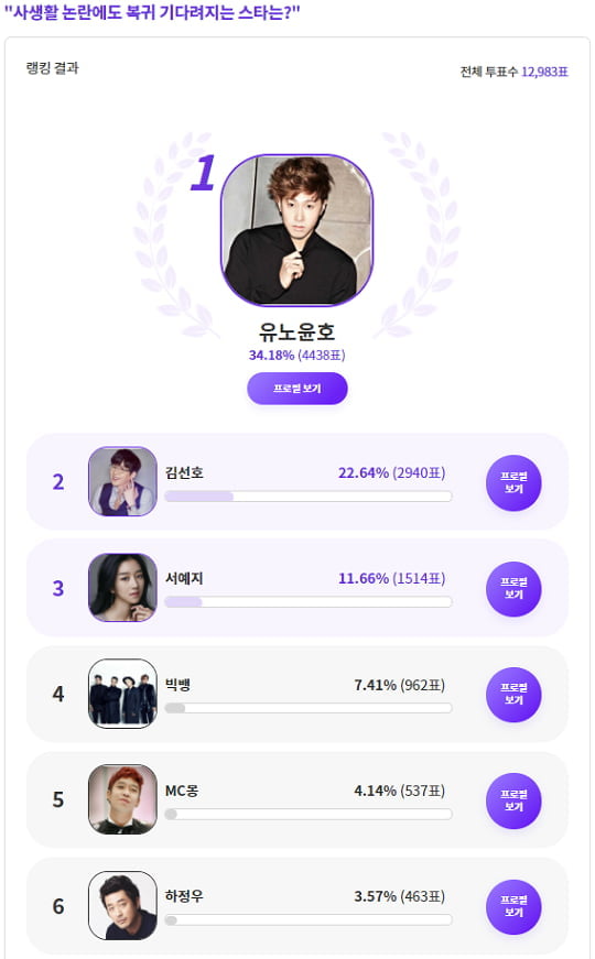 (사진=디시인사이드 제공)