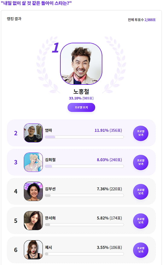 (사진=디시인사이드 제공)
